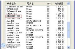 smax4pnp.exe是什么系统进程?